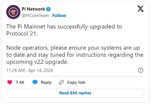 随着MACD看跌动能逐渐在支撑位耗尽,Pi Network的价格能否回升至0.20美元？