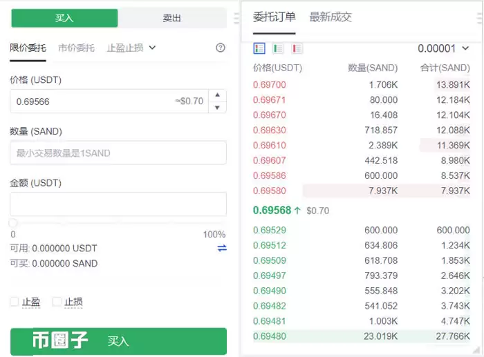 SAND币怎么买?SAND币买卖交易操作教程