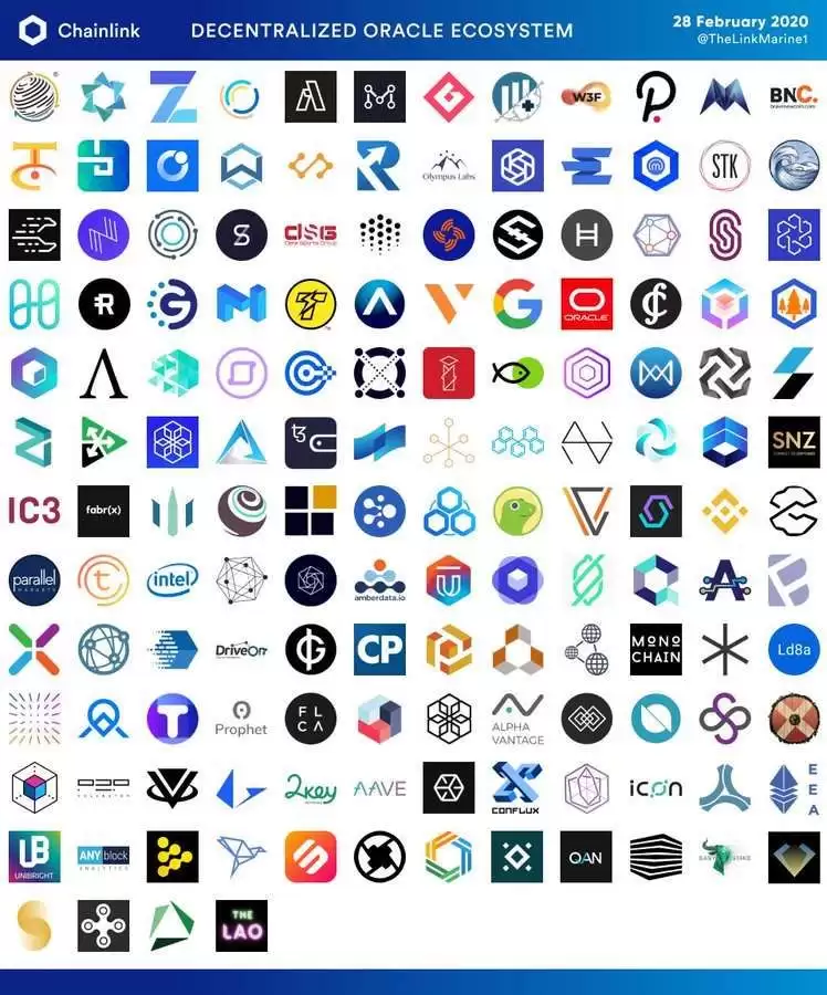 什么是Chainlink(LINK)币？怎么买？LINK工作原理、功能、前景及价格预测