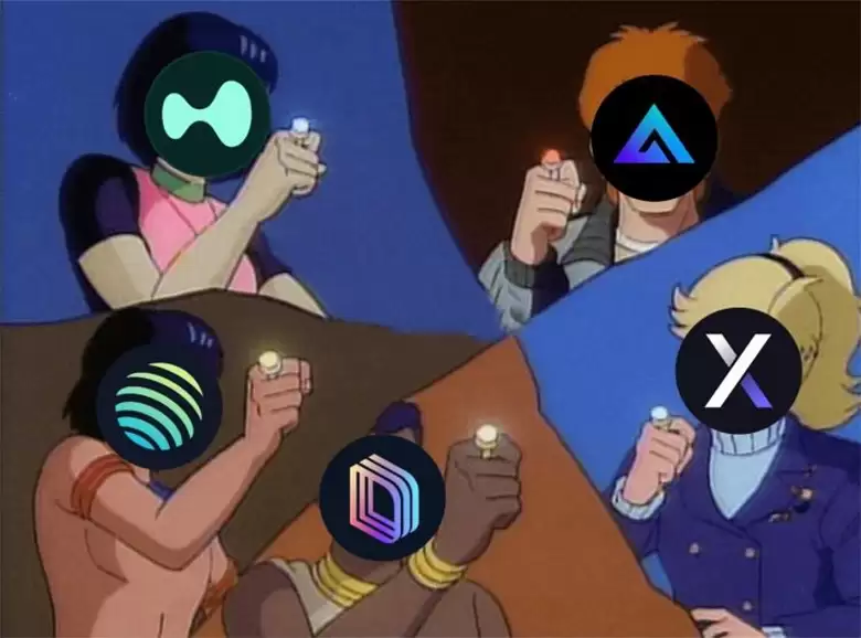 从dYdX到Hyperliquid:Perp DEX的演进历程