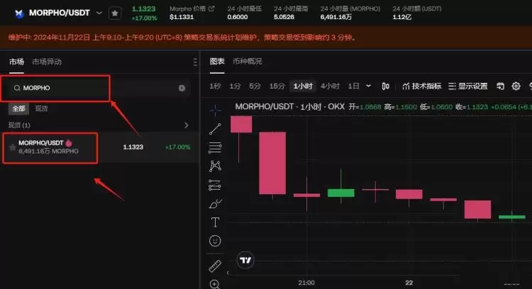 Morpho(MORPHO)是什么?一文读懂它的特点、运作逻辑与注意事项