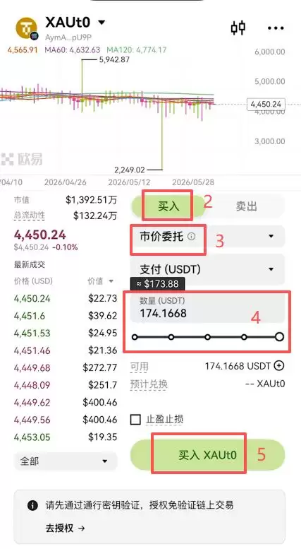 DEX交易XAUT的具体步骤_图2