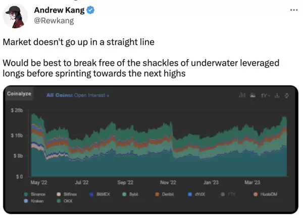 MeMe热代表触顶?Andrew Kang售空ARB在GMX空BTC与ETH