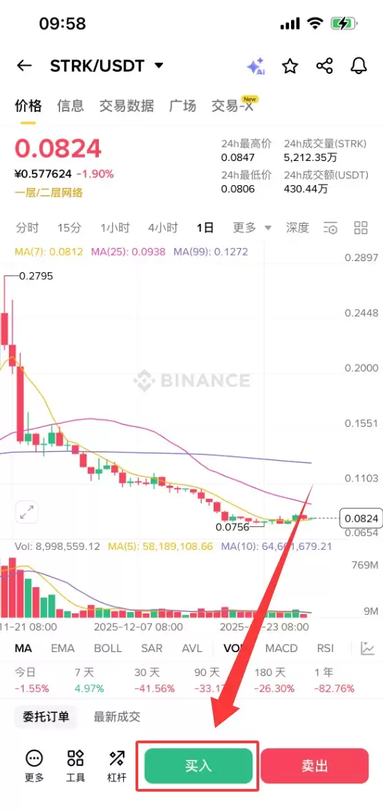 Starknet(STRK)币是什么？STRK工作原理、价格预测及购买方法