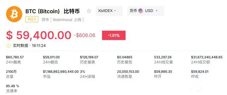 资金结构剧变:从雨露均沾到强者恒强