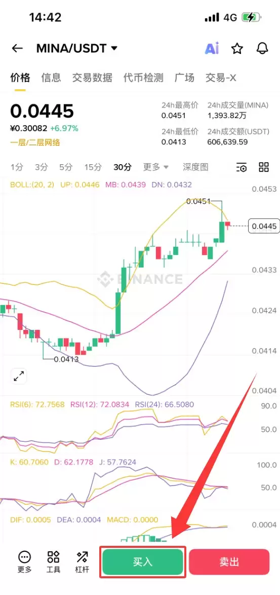 MIRA Network(MIRA)币是什么？MIRA代币经济学、未来路线图及购买指南