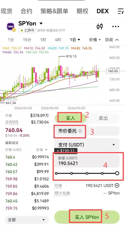 标普500股票代币怎么买?在欧意OKX交易所购买SPYON教程