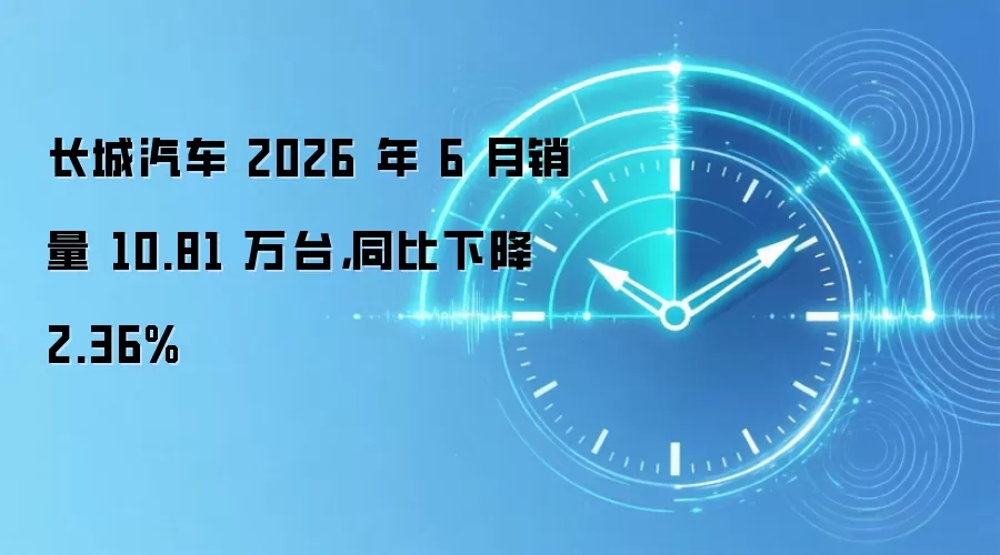 长城汽车 2026 年 6 月销量 10.81 万台，同比下降 2.36%