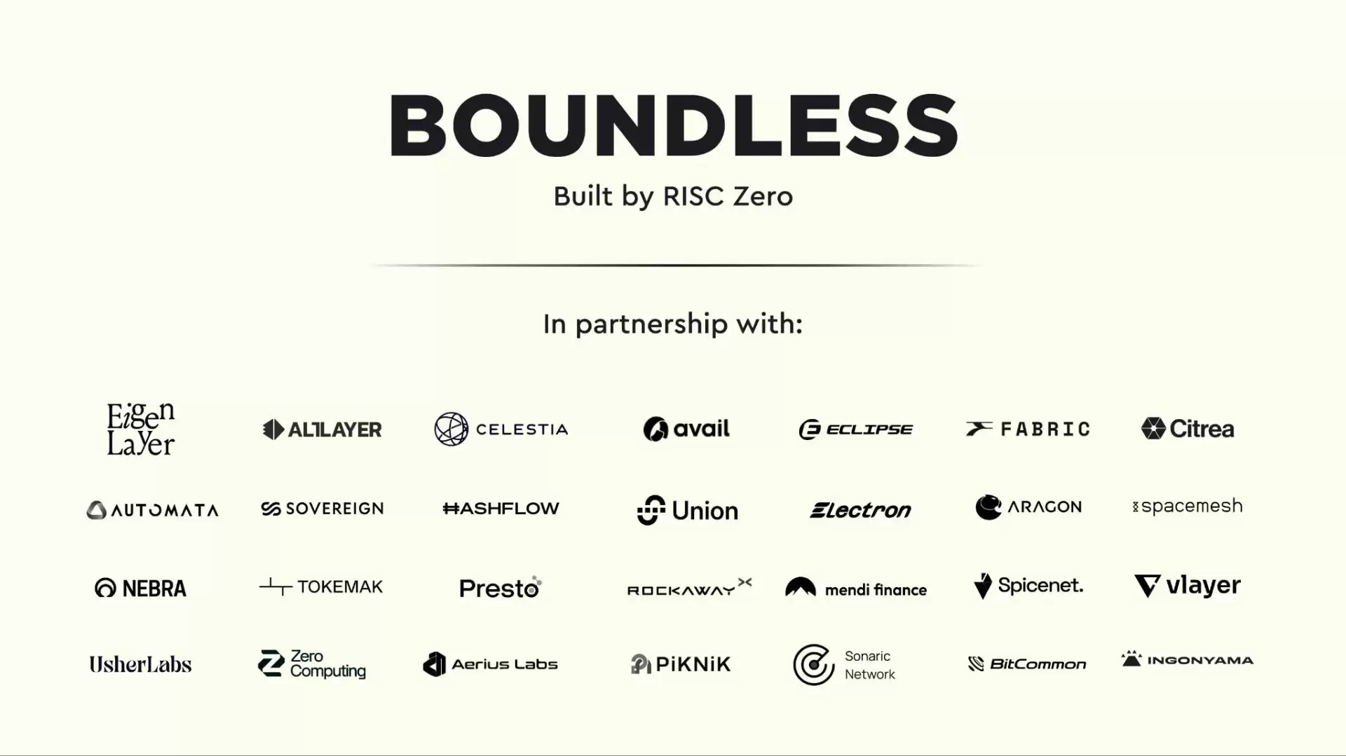 什么是Boundless (ZKC)币？谁创建的？ZKC工作原理及经济学介绍