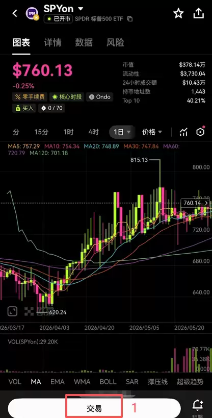 标普500股票代币怎么买?在欧意OKX交易所购买SPYON教程