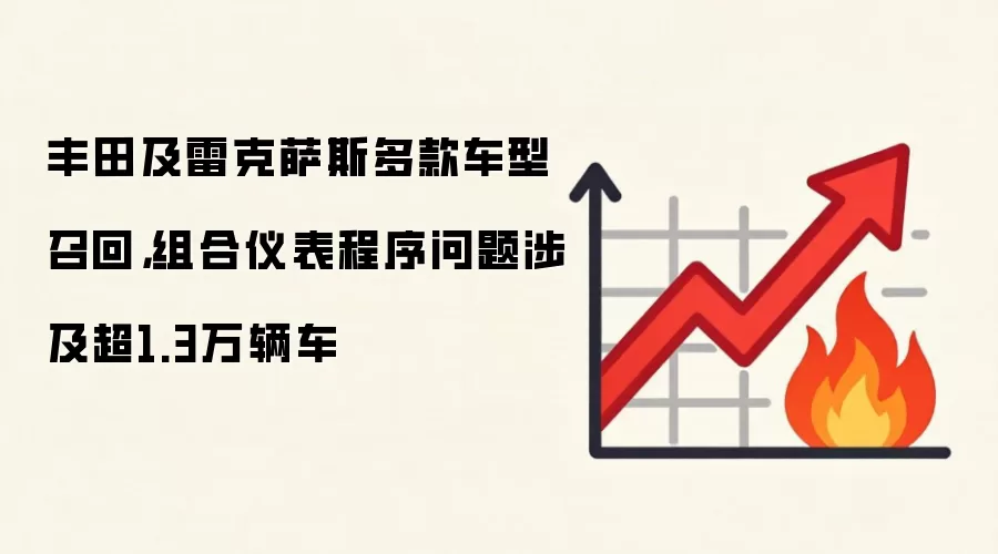 丰田及雷克萨斯多款车型召回,组合仪表程序问题涉及超1.3万辆车