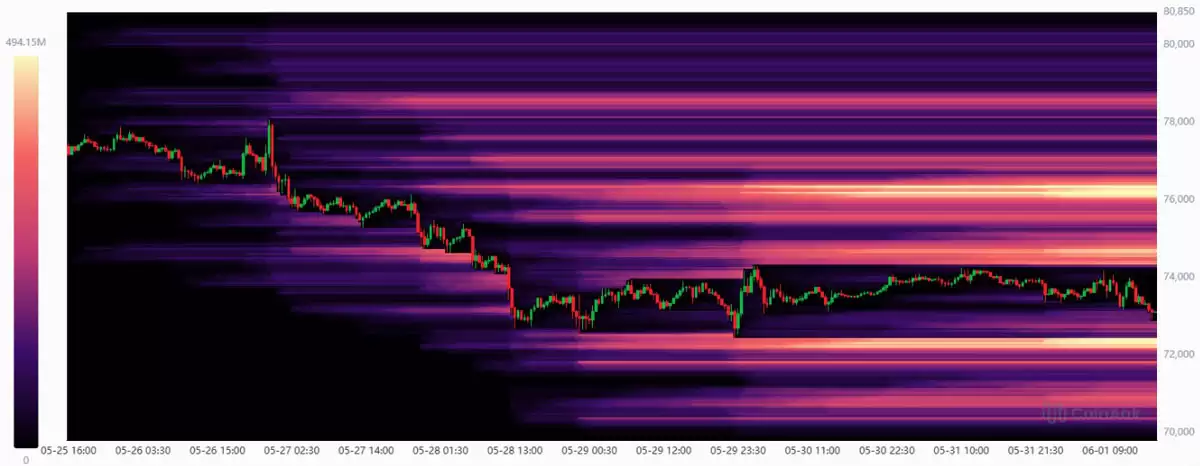 比特币（BTC）本周五大焦点:ETF资金激增、地缘风险降温、技术牛市信号显现