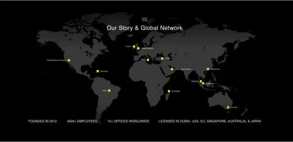 OKX CEO Star:行业即将进入