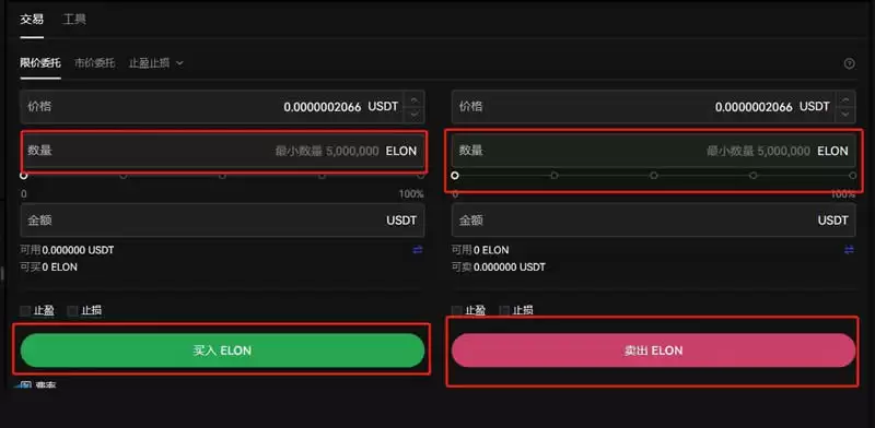 Dogelon Mars（ELON）是什么币？ELON代币经济学、购买教程及未来价格预测
