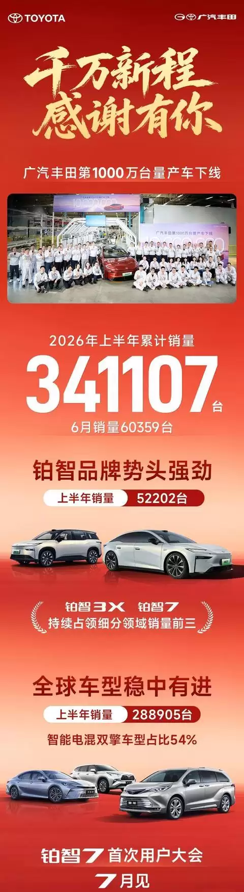 广汽丰田第1000万台量产车下线