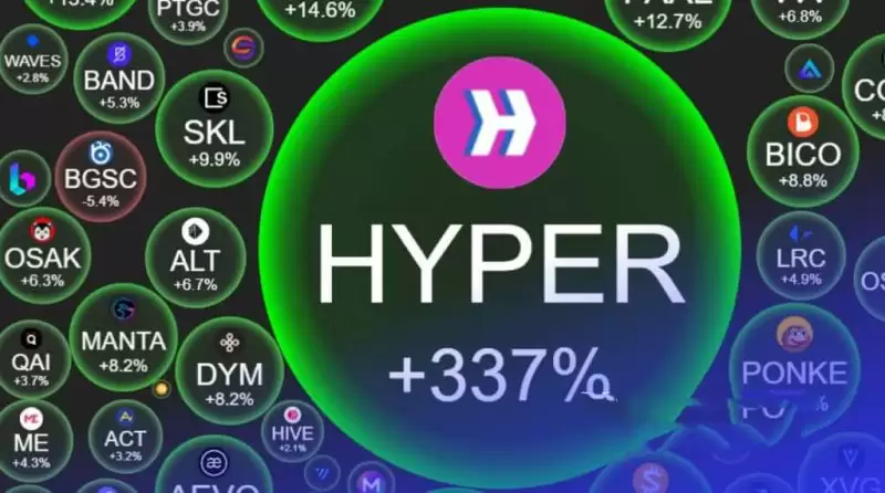 Hyperlane(HYPER币)能否突破1美元？HYPER币2026-2030年价格预测