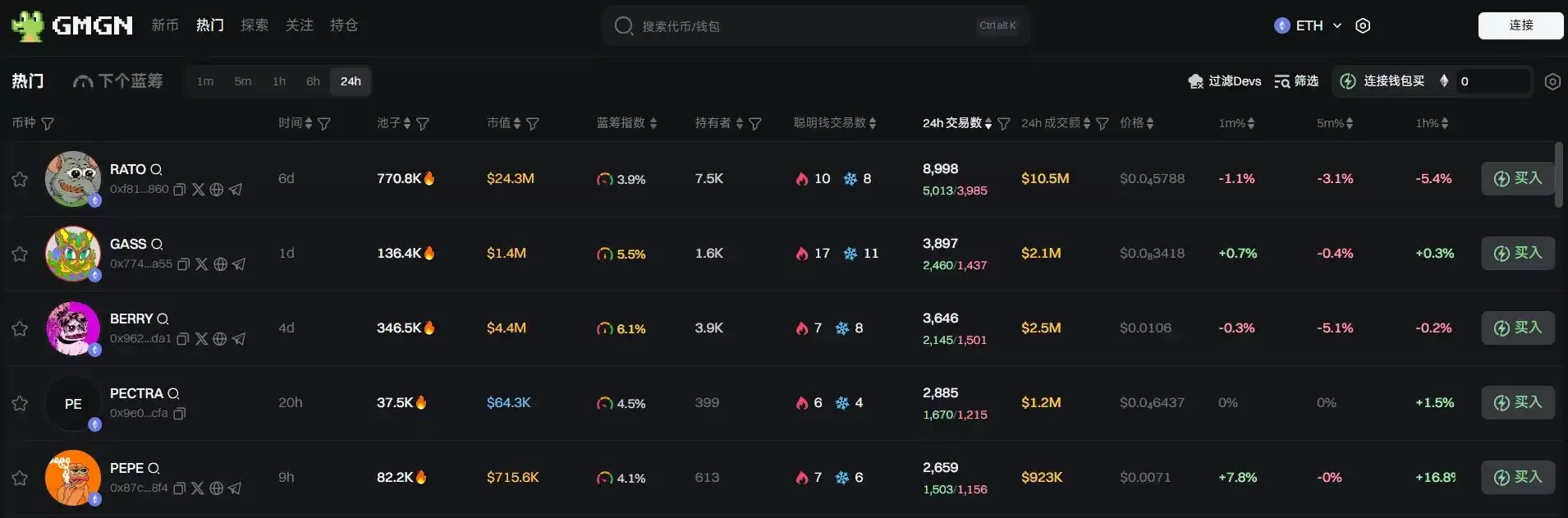 币安wallet将上线 Alaya AI（AGT）TGE 活动,一文介绍