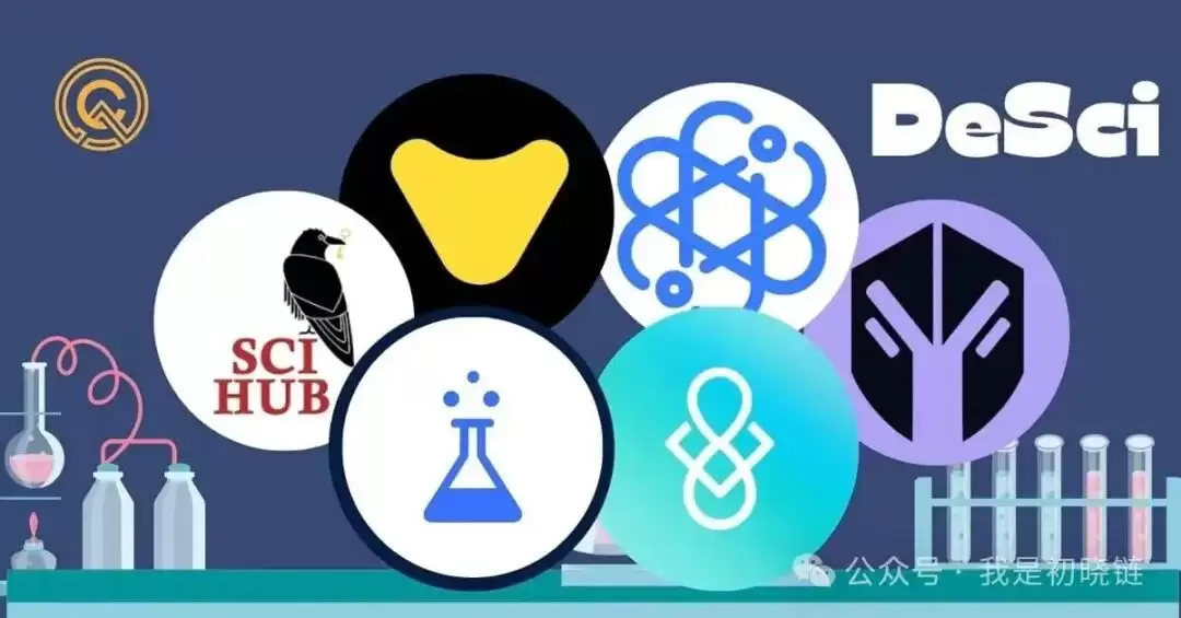BIO Protocol 会是下一个10倍DeSci龙头？Web3长寿经济会是下一个风口吗？