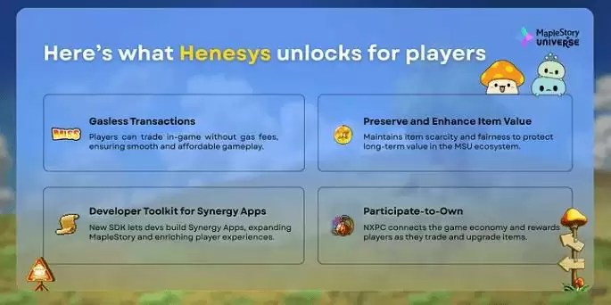 Nexspace(NXPC)币是什么?NXPC工作原理、代币经济学及价格预测