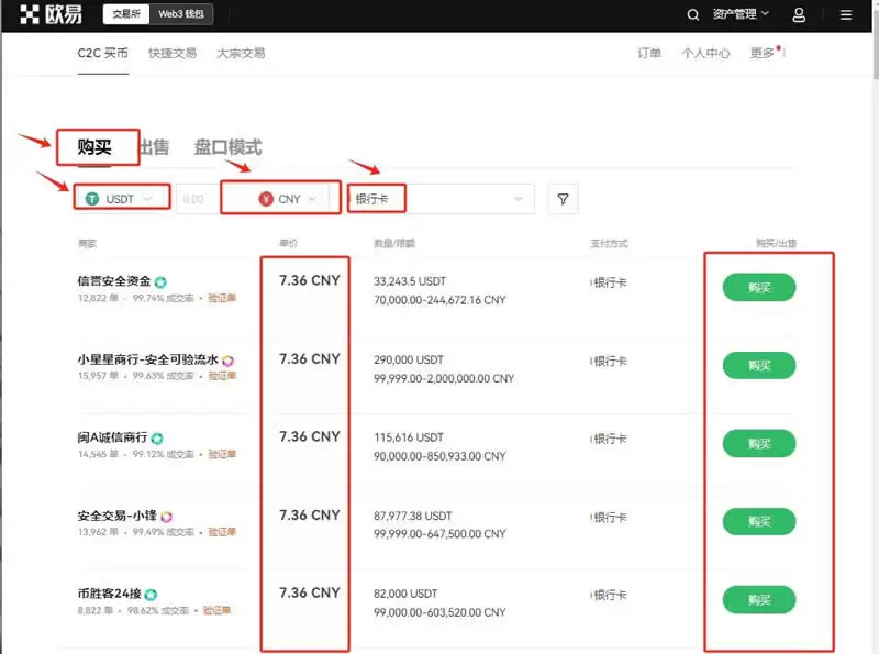 Dogelon Mars（ELON）是什么币？ELON代币经济学、购买教程及未来价格预测