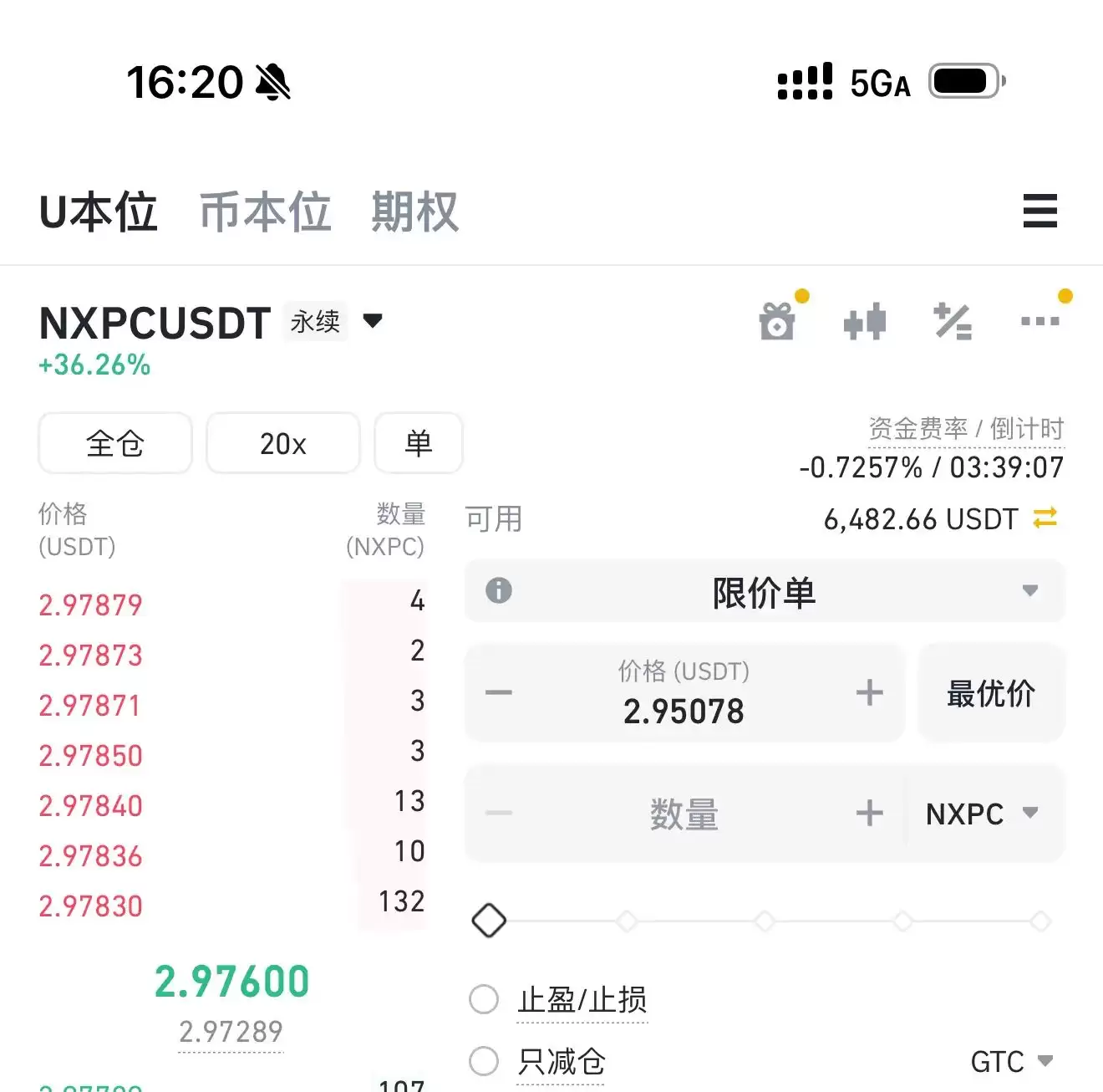 冒险岛的加密冒险:NXPC 造财富效应，链游的春天会回来吗？