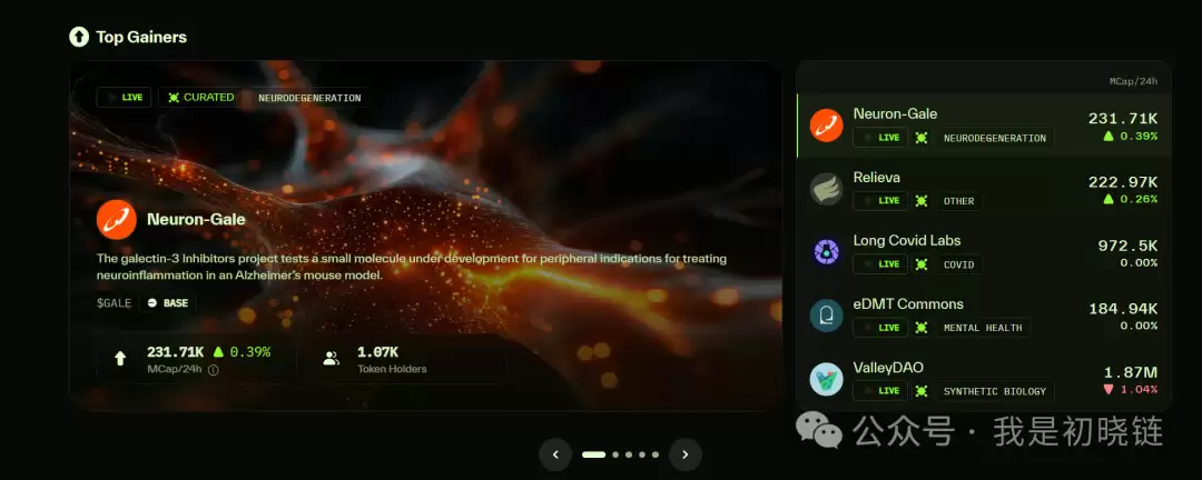 BIO Protocol 会是下一个10倍DeSci龙头？Web3长寿经济会是下一个风口吗？