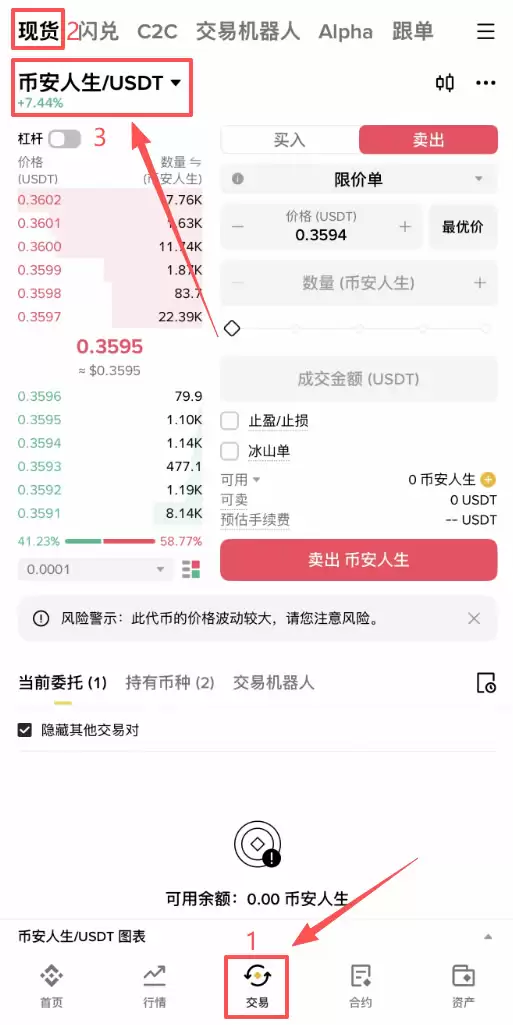 Allora (ALLO)币新手指南：项目解析、购买教程与未来前景预测