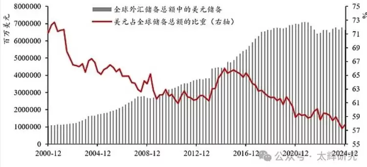 特朗普家族推出稳定币USD1的模式是什么?有什么影响?