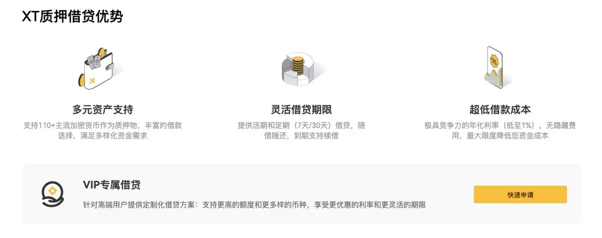 用XT质押借贷赚BTC和ETH:三大低门槛套利技巧一次掌握