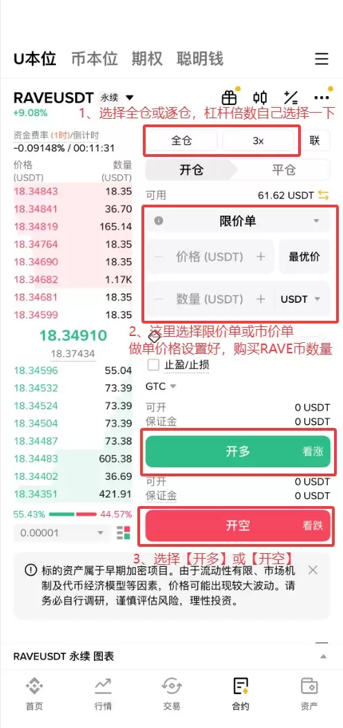 什么是Ra veDAO（RA VE）币？RA VE代币经济、投资前景及购买方法