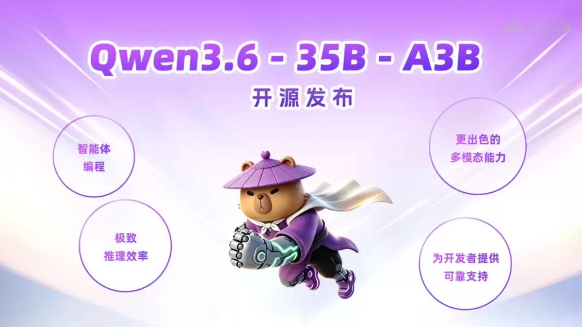 Qwen3.6-35B-A3B – 阿里通义开源的混合专家 MoE 模型