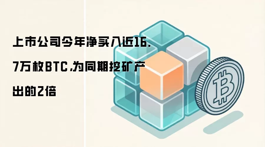 2026年上市公司BTC持仓数据：净买入近16.7万枚，为同期挖矿产出的2倍，仅作学习参考