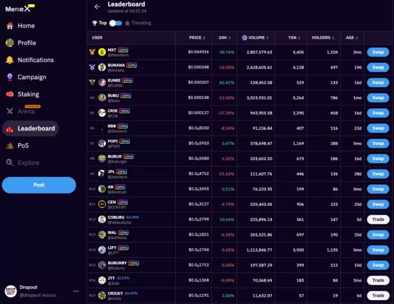 从Pump.fun到MemeX:发币不写代码,MemeCore是否更胜一筹?