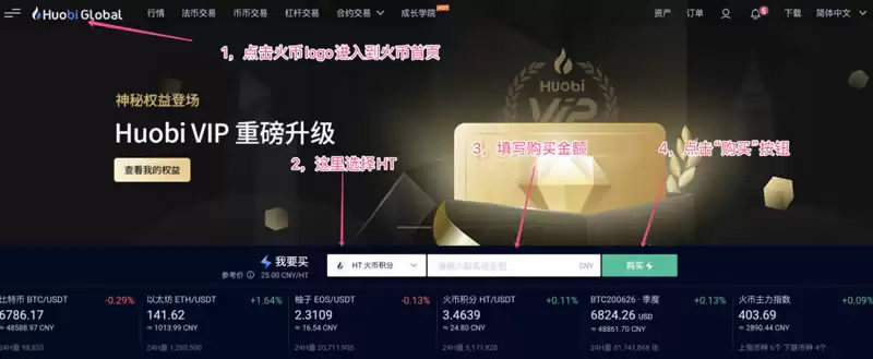 如何快速购买HT火币平台币