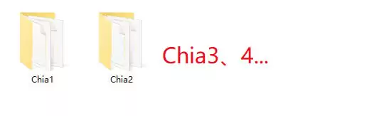 Chia(奇亚)挖矿教程:P盘步骤及全自动P图挖矿攻略