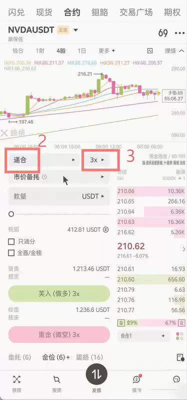 用OKX交易所炒美股怎么操作？欧易交易美股流程