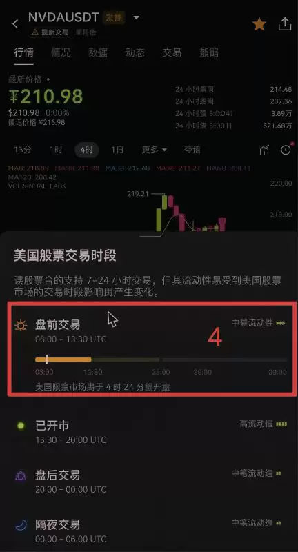 用OKX交易所炒美股怎么操作？欧易交易美股流程