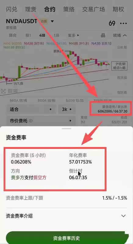 用OKX交易所炒美股怎么操作？欧易交易美股流程