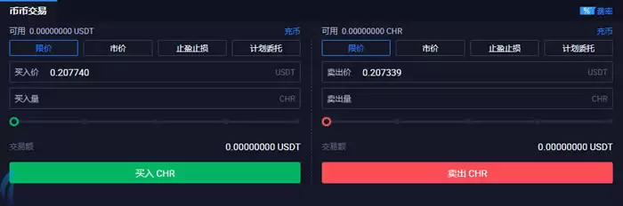 幻彩币(CHR)在哪里购买?CHR币怎么样?