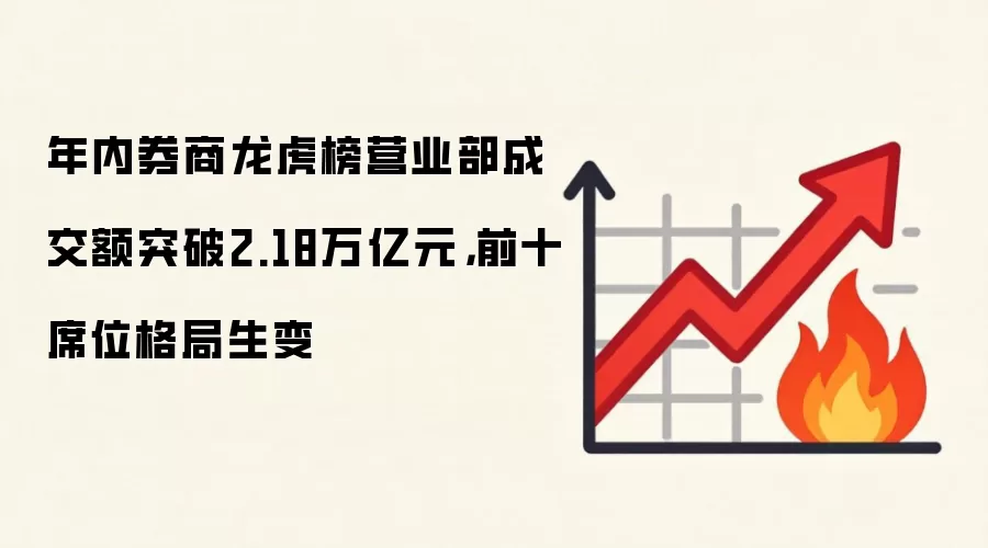 年内券商龙虎榜营业部成交额突破2.18万亿元，前十席位格局生变