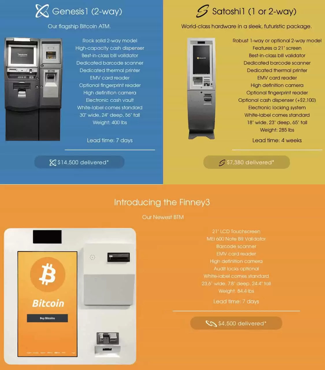 如何使用比特币ATM？比特币ATM使用指南