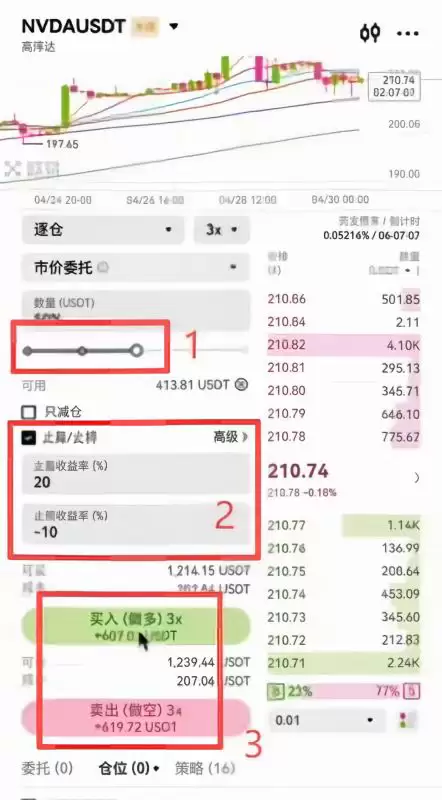 用OKX交易所炒美股怎么操作？欧易交易美股流程