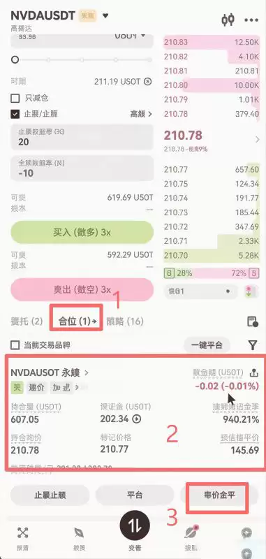 用OKX交易所炒美股怎么操作？欧易交易美股流程