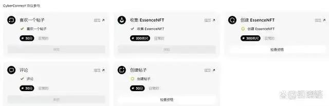 CyberConnect是什么?如何零撸Web3社交CyberConnect?