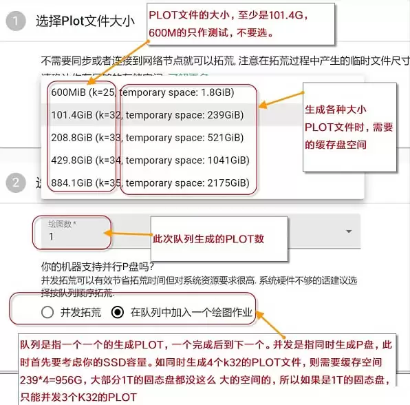 Chia(奇亚)硬盘挖矿注意事项,Chia奇亚挖矿回报率与常见问题