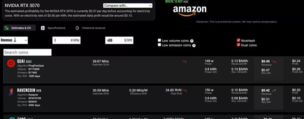 Upbit上架Ra vencoin韩元交易对！RVN暴涨104% 沉默矿工挖矿收益暴涨