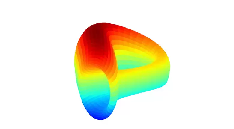 Curve Finance: 以太坊上的稳定币的 DEX？CRV代币经济学介绍