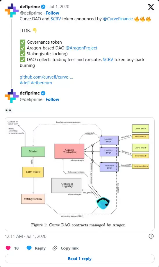Curve Finance: 以太坊上的稳定币的 DEX？CRV代币经济学介绍