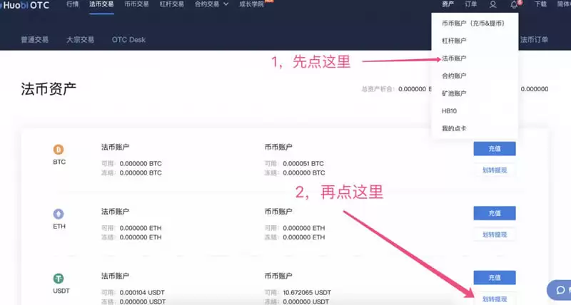 如何用软妹币购买BSV 火币网购买BSV操作步骤教程
