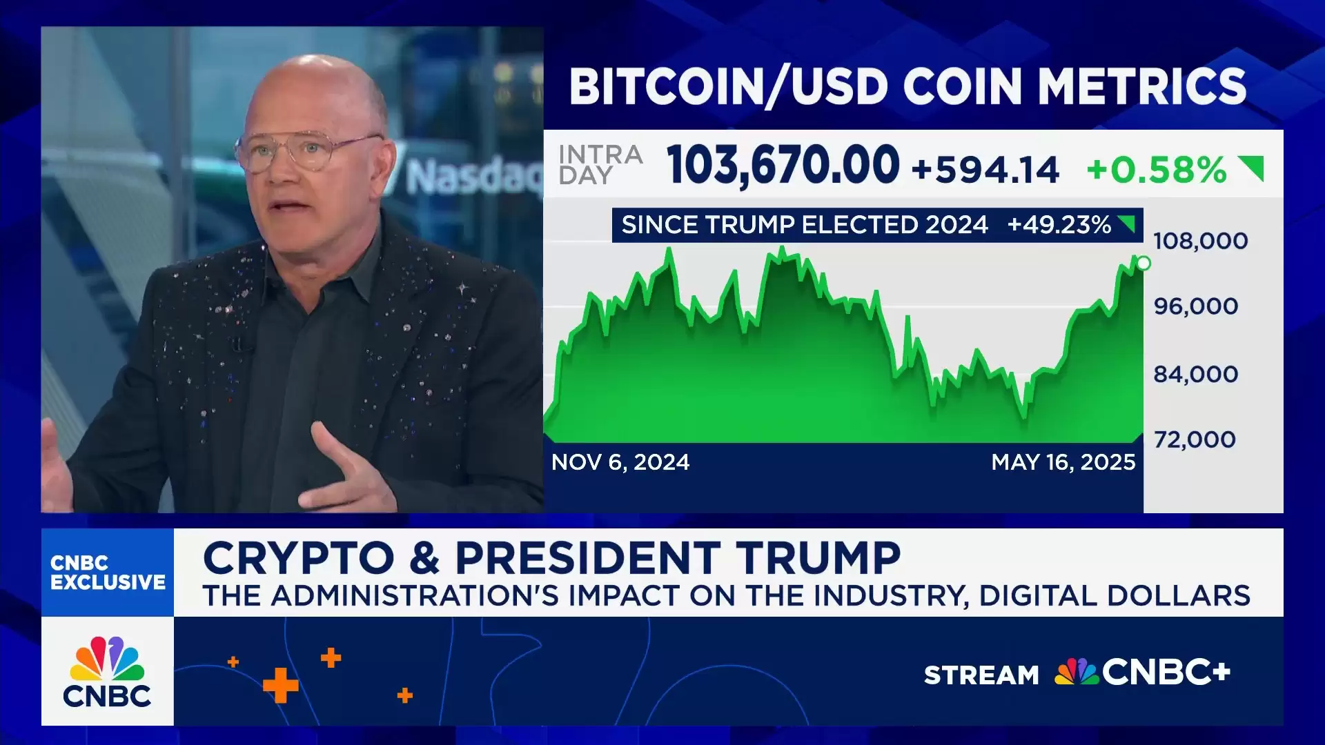 2026年顶级多头预测:比特币（BTC）价格将达到13万美元甚至150万美元
